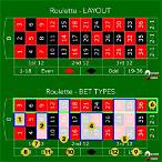 roulette bet strategy